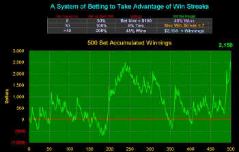 StreakBetting.jpg (168010 bytes)